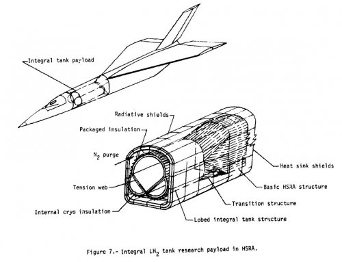 Langley_HSRA-1-lh2tank.rar.jpg