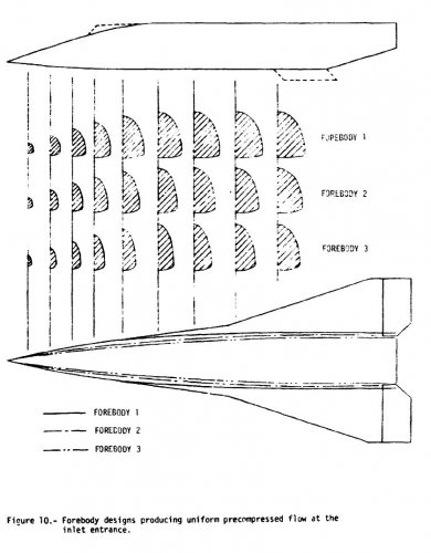 Langley_HSRA-1-crosssections.jpg