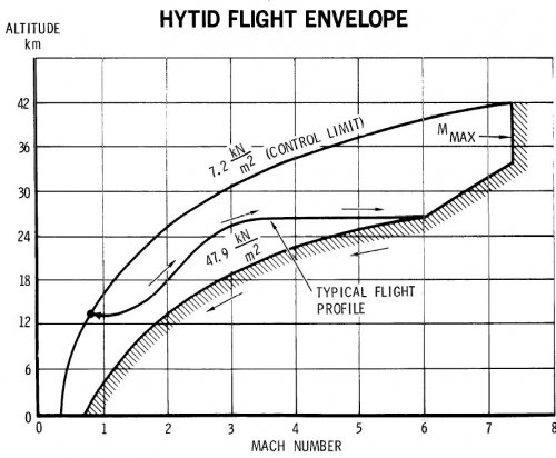 RI_HYTID_1979_3.jpg