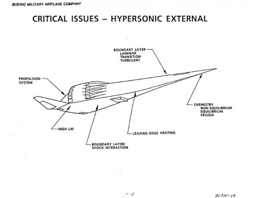 boe1992accel.jpg