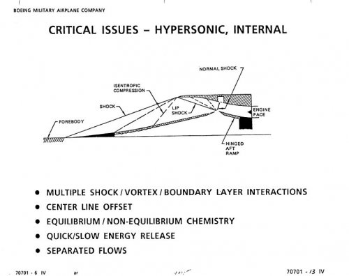 boe1992accel2.jpg