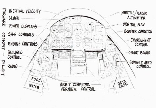 X-15B pilot's cockpit.jpg