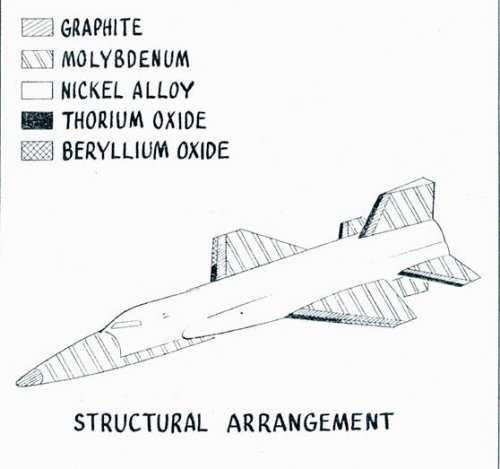 X-15B structural arrangement.jpg