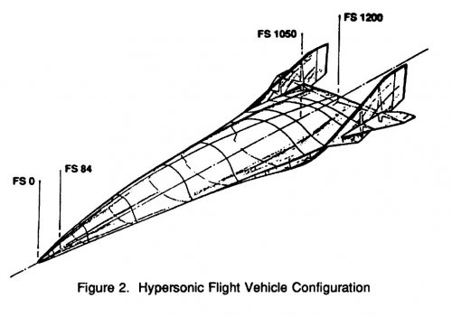 mdc_prelim_nasp_1991_declassif.jpg