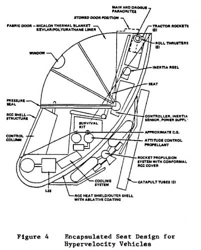 boeing_1988_HVT_HTHLa.jpg