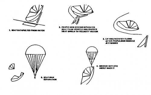 boeing_1988_HVT_HTHLd.jpg