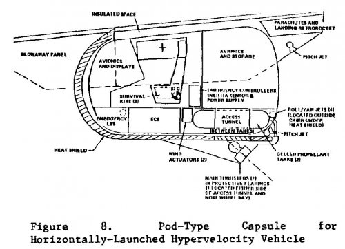 boeing_1988_HVT_HTHLe.jpg