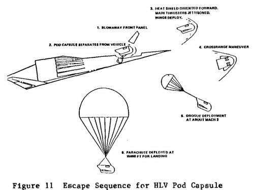 boeing_1988_HVT_HTHLf.jpg