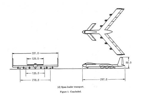 transport 4.JPG