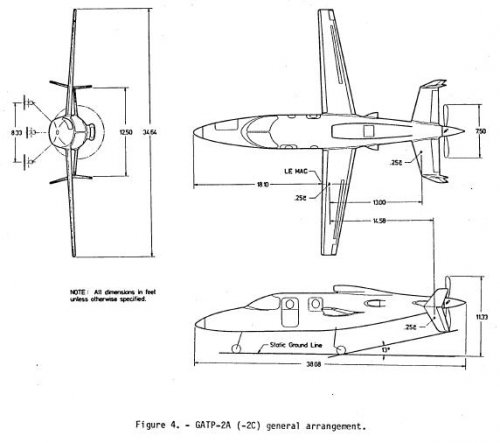 Kentron GATP aircraft | Secret Projects Forum