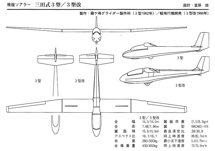 Mita3 and modified MIta3.jpg