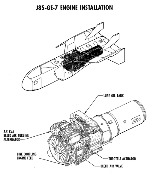 GAM-72A Quail - J85-GE-7 Engine Installation.gif