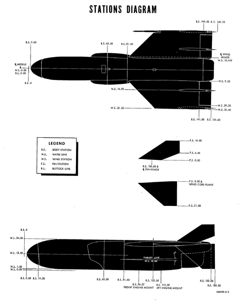 GAM-72A Quail - Stations Diagram.gif