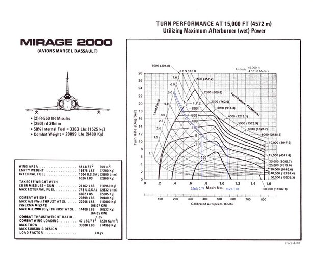 Mirage 2000.jpg