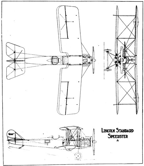 Lincoln Speedster 3view.jpg