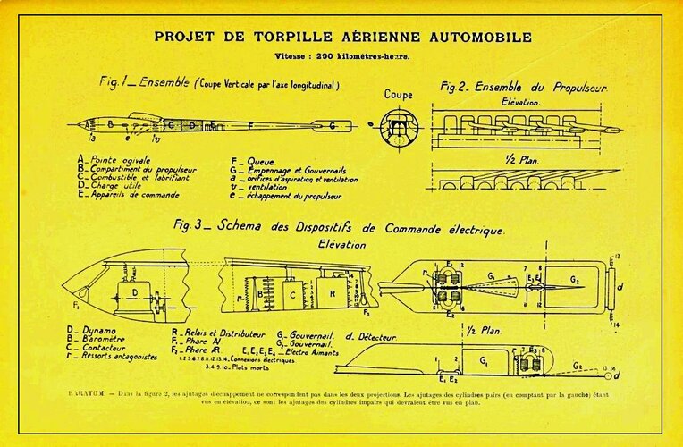 Lorin Aerial Torpedo.jpg