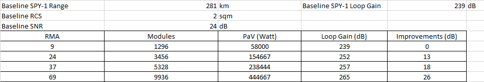 SPY-1Baseline LoopGain.png