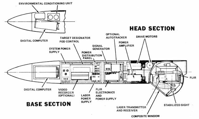 000-AVQ-26-Cutaway.jpg