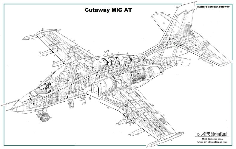Cutaway MigG AT.jpg