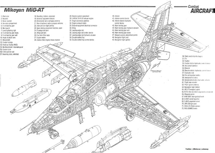 Cutaway MiG-AT 2.jpg