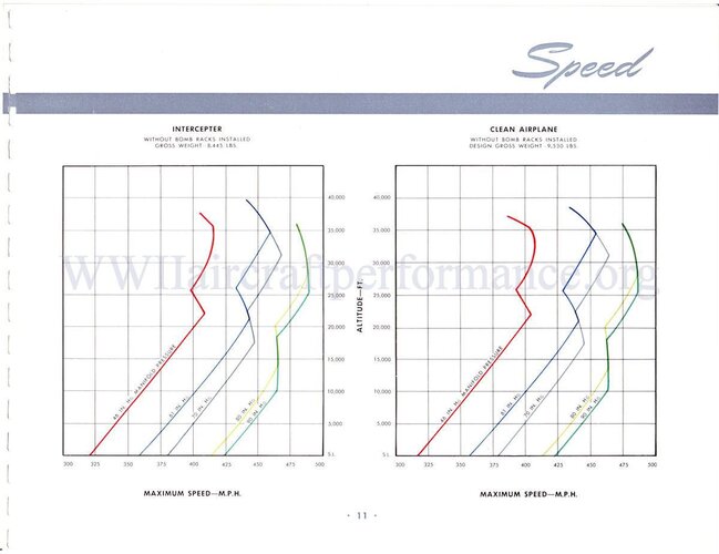 P-51H speed HG.jpg