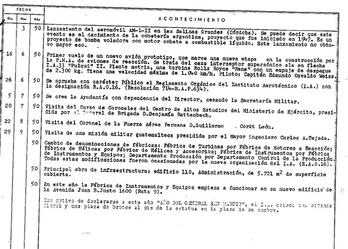 Libro Historico AMC.jpg