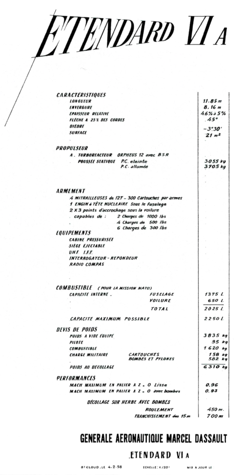 Etendard VI A Feb 1958 characteristics.png