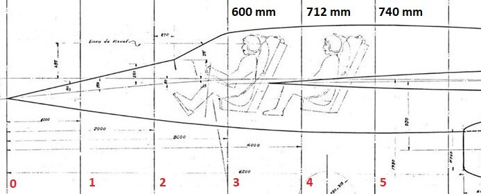 IA-48 Detalle Cabina.jpg