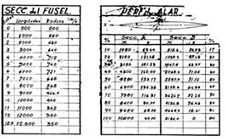 IA-48 estaciones fuselaje.jpg