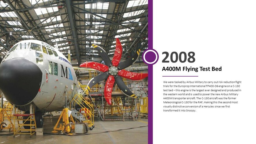 2008 a400m flying test bed 01.jpg