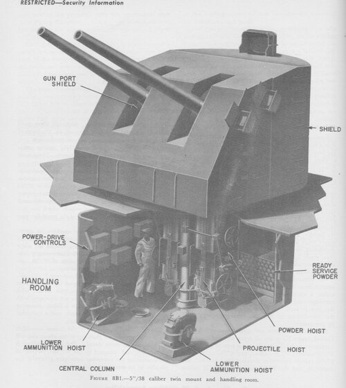 WNUS_5-38_mk12_twin_upper_sketch_pic.jpg