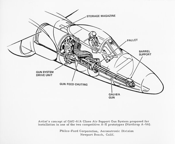 zA-9A GAU-8 Installation.jpg