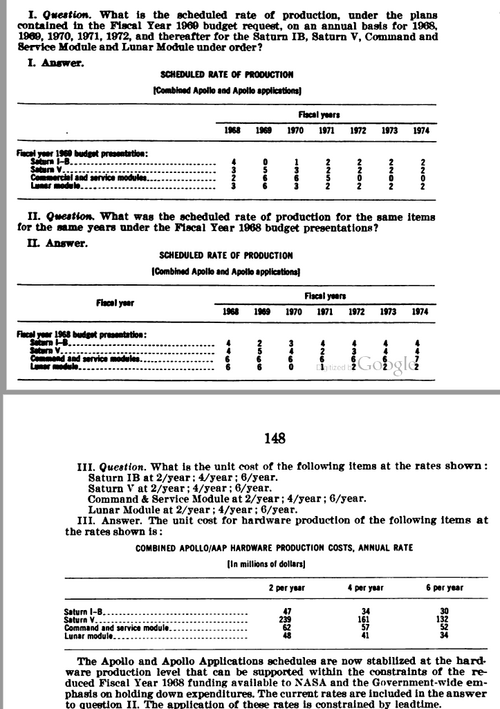 Saturn_V_Production_and_Cost_Projections.png