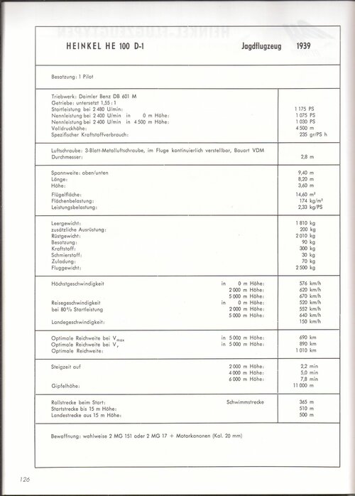 Heinkel_Aviatic_p126s.jpg