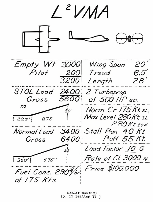 rice l2vma specs_waifu2x_4x_jpg.png