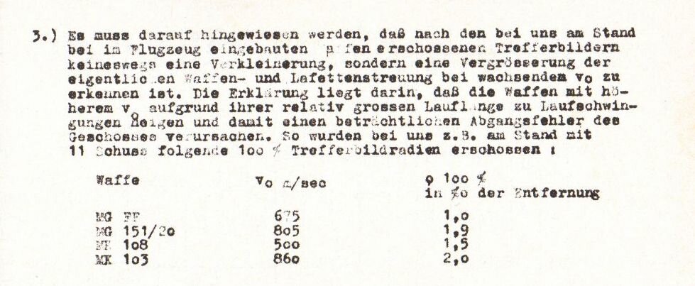 Waffen Revue 25 - 2 - Dispersion.jpg