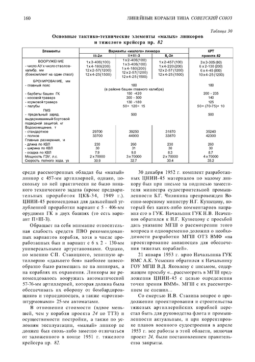 Battleship Types of the Soviet Union_Oldal_160.png