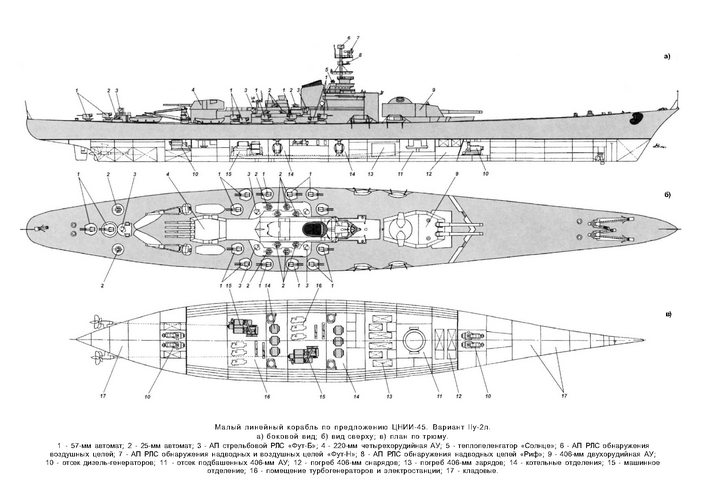Battleship Types of the Soviet Union_Oldal_159.png