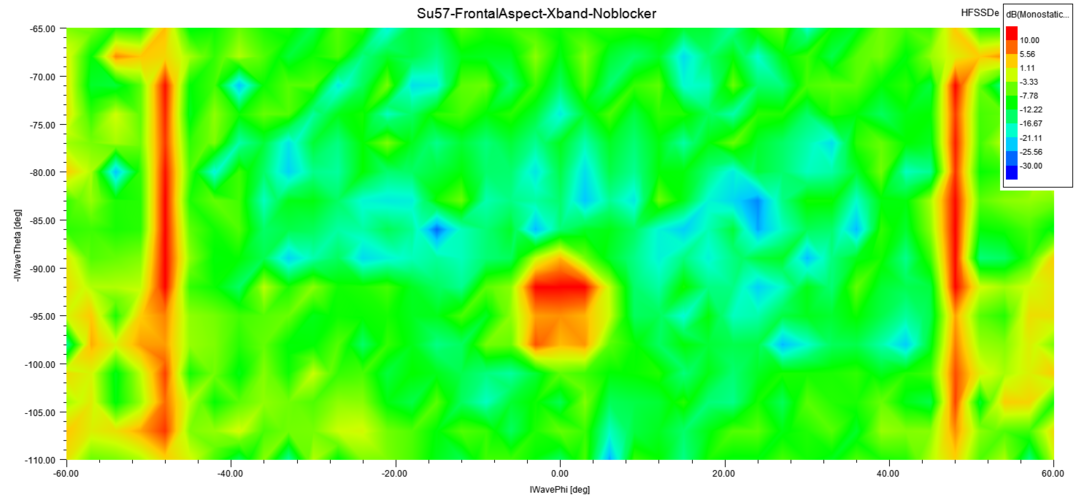 Su57-FrontalAspect-Xband-Noblocker.png