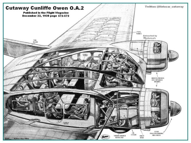 Cutaway Cunliffe Owen O.A.2 terminado.JPG