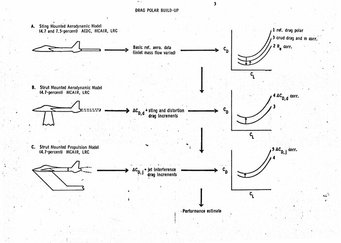 1971_Berrier_F-15_Presentation - 0004.jpg