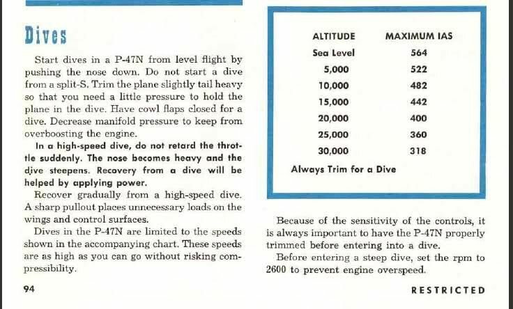 P-47N Dive.JPG