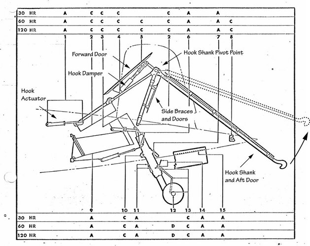 F5_U_Tailhook.jpg