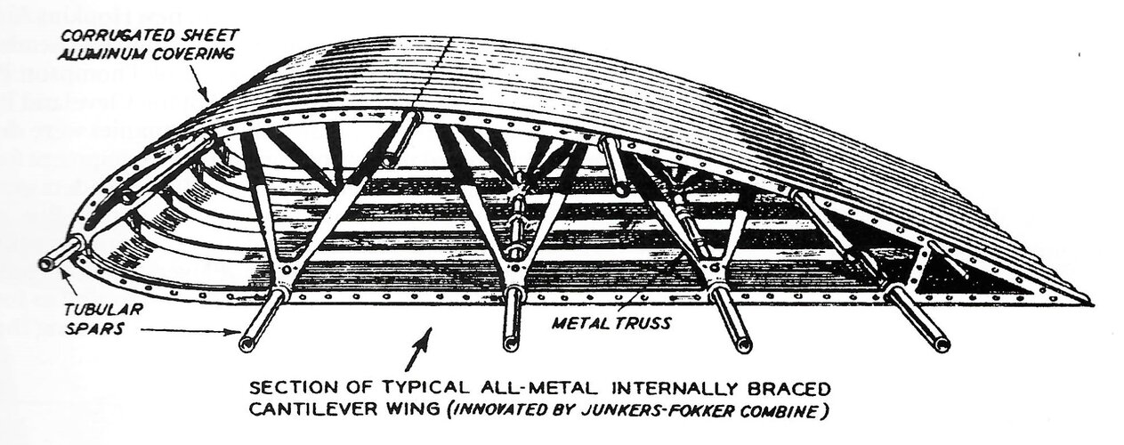 1920s Metal Wing Section.jpg