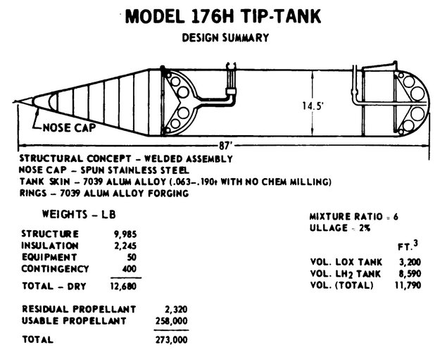 Model 176H tip-tank design summary.jpg