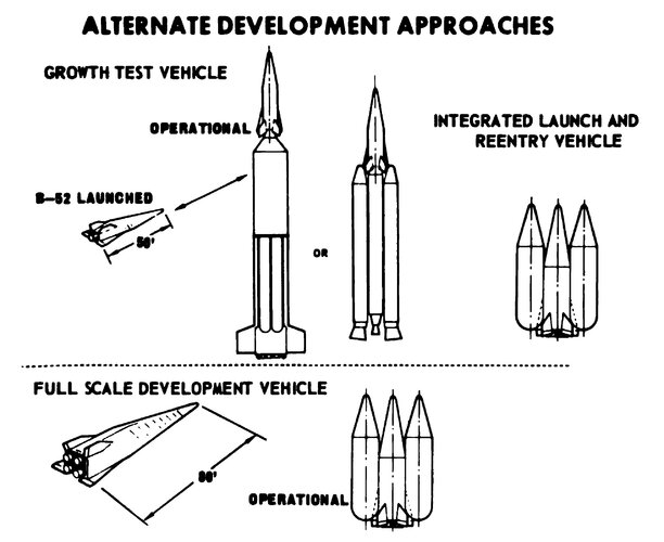 Alternate development approaches.jpg