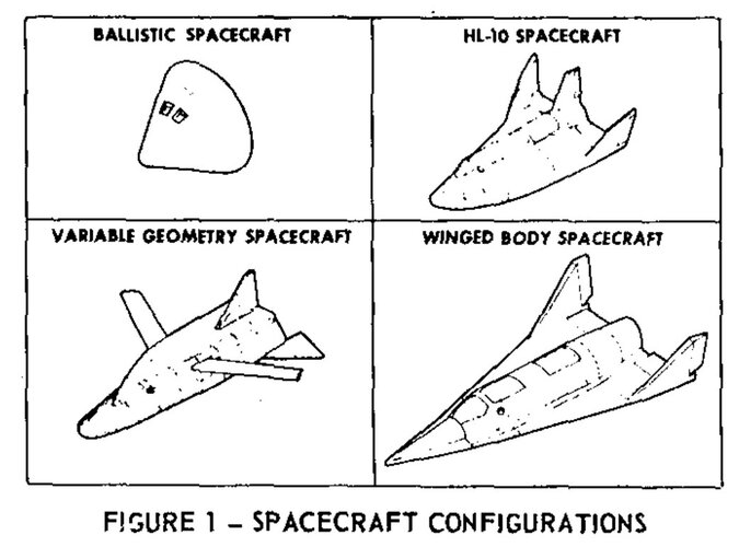 Spacecraft configurations.jpg