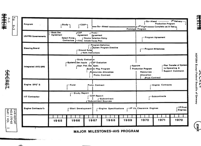 AVS Summary Report page 8-6.jpg