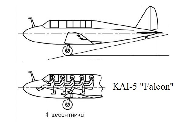 Planer-KAI-5.-Shema..jpg