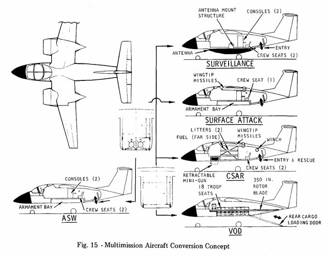 Rockwelll-VSTOL-SAE.jpg